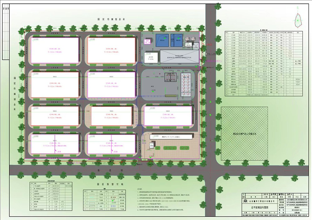 曹縣天融潤達(dá)生物建設(shè)工程